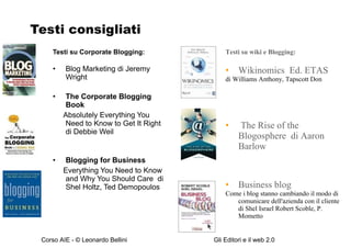 Testi consigliati Testi su Corporate Blogging: Blog Marketing di Jeremy Wright The Corporate Blogging Book  Absolutely Everything You Need to Know to Get It Right  di Debbie Weil Blogging for Business  Everything You Need to Know and Why You Should Care  di Shel Holtz, Ted Demopoulos Testi su wiki e Blogging: Wikinomics  Ed. ETAS di Williams Anthony, Tapscott Don The Rise of the Blogosphere  di Aaron Barlow Business blog  Come i blog stanno cambiando il modo di comunicare dell'azienda con il cliente  di Shel Israel Robert Scoble, P. Mometto 