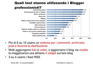 Quali tool stanno utilizzando i Blogger professionisti? Più di 8 su 10 usano un  sistema per i commenti, archiviare post e favorire la distribuzione Molti aggiungono  foto  e  video , o aggiornano il blog via  mobile la maggioranza usa almeno  4 widget  sul loro blog 3 su 4 usano i feed RSS 