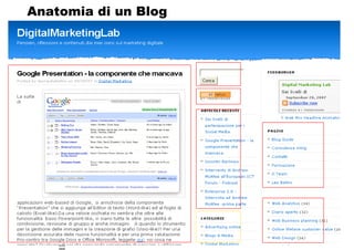 Anatomia di un Blog © Leonardo Bellini.  