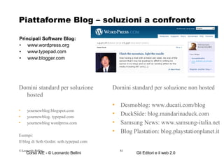 Piattaforme Blog – soluzioni a confronto Principali Software Blog: www.wordpress.org  www.typepad.com www.blogger.com © Leonardo Bellini.  Domini standard per soluzione hosted yournewblog.blogspot.co m   yournewblog. typepad.com yournewblog wordpress.com Esempi: Il blog di Seth Godin: seth.typepad.com Domini standard per soluzione non hosted Desmoblog: www.ducati.com/blog DuckSide: blog.mandarinaduck.com  Samsung News: www.samsung-italia.net Blog Plastation: blog.playstationplanet.it  