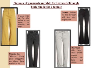 Pictures of garments suitable for Inverted-Triangle
body shape for a female
Cropped wide-
leg: The fuller
leg line is a no-
brainer for
balancing the
shape.
Boyfriend-
this baggy
style creates
curves
around the
hips and
thighs.
Flared- Balance
out the shoulders
with this more
shapely cut.
Straight-leg
Whereas skinny
jeans exaggerate
the shape, these
balance it out.
 