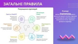ЗАГАЛЬНІ ПРАВИЛА
вміння правильно формулювати
запити (інструкції, питання, підказки)
до ШІ-моделей, щоб отримувати
максимально точні, корисні й
релевантні відповіді.
Prompt
Engineering
 