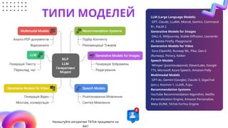 ТИПИ МОДЕЛЕЙ LLM (Large Language Models)
GPT, Claude, LLaMA, Mistral, Gemini, Command
R+, PaLM 2
Generative Models for Images
DALL·E, Midjourney, Stable Diffusion, Leonardo
AI, Adobe Firefly, Playground
Generative Models for Video
Sora (OpenAI), Runway ML, Pika, Gen-2
(Runway), Pictory, Kaiber
Speech Models
Whisper (розпізнавання), ElevenLabs, Google
TTS, Microsoft Azure Speech, Amazon Polly
Multimodal Models
GPT-4o, Gemini (Google), Claude 3, GigaChat
(рос.), Kosmos-1, LLaVA, Fuyu
Recommendation Systems
YouTube Recommendation Algorithm, Netflix
Personalization Engine, Amazon Personalize,
Meta DLRM, TikTok ForYou Engine
NLP
LLM
Налаштуйте алгоритми TikTok працювати на
вас!
 