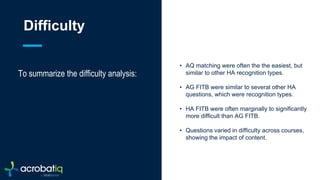 c
Difficulty
To summarize the difficulty analysis:
• AQ matching were often the the easiest, but
similar to other HA recog...