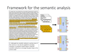 Framework for the semantic analysis
non-
highlighted
sentence
non-
highlighted
sentence
non-
highlighted
sentence
highligh...