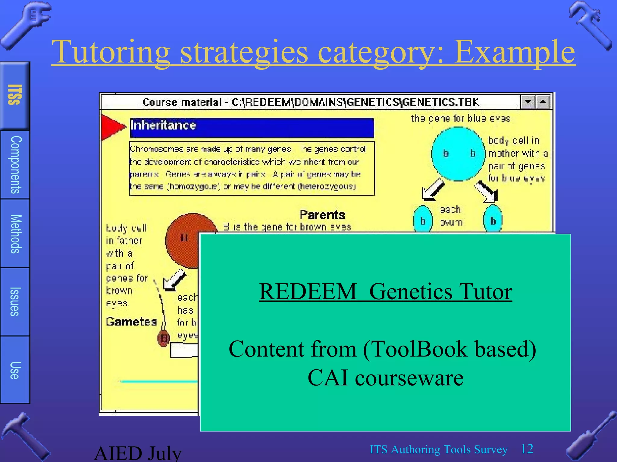 AIED July ITS Authoring Tools Survey 12
Tutoring strategies category: Example
REDEEM Genetics Tutor
Content from (ToolBook based)
CAI courseware
 