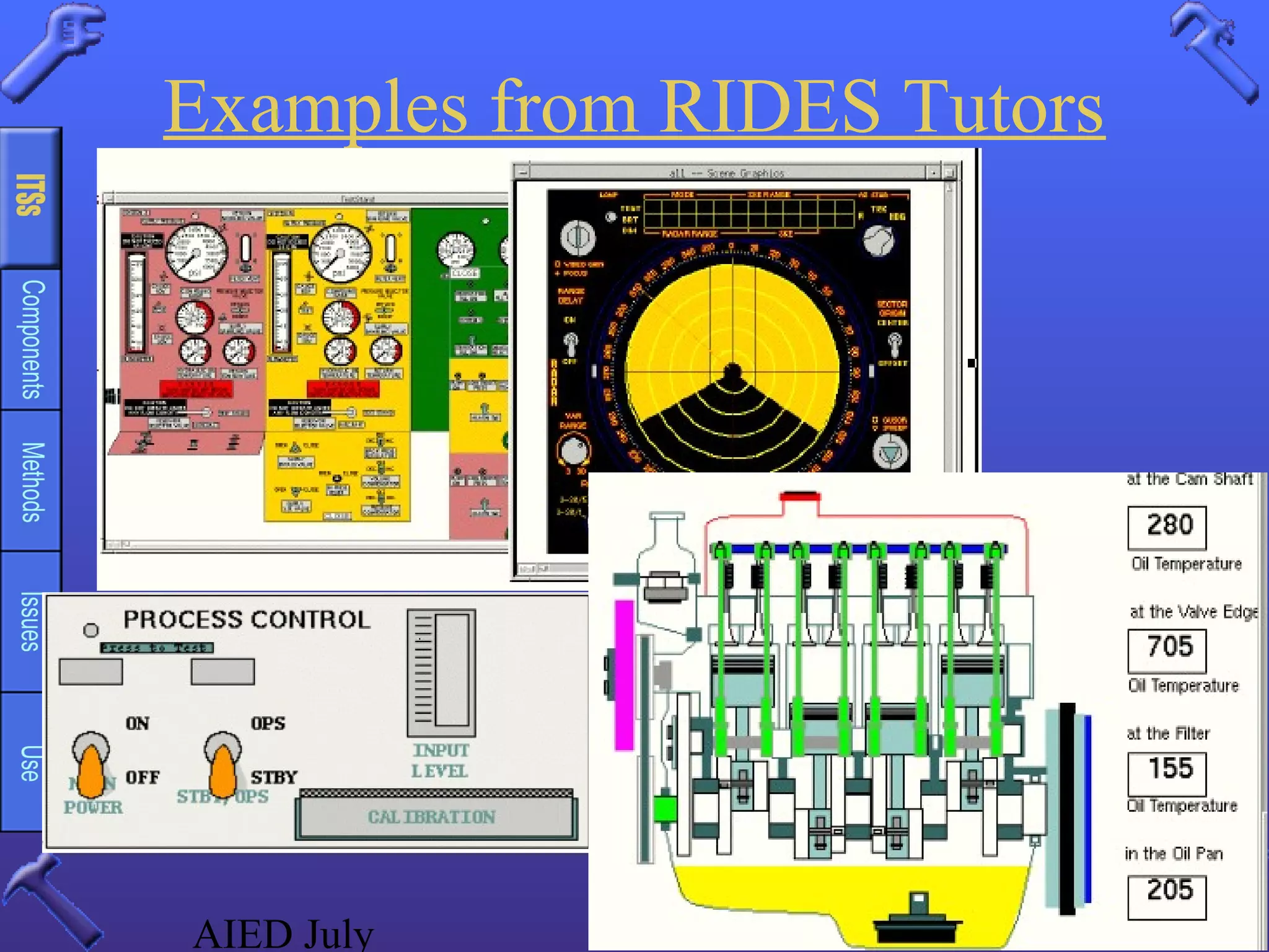AIED July ITS Authoring Tools Survey 14
Examples from RIDES Tutors
 