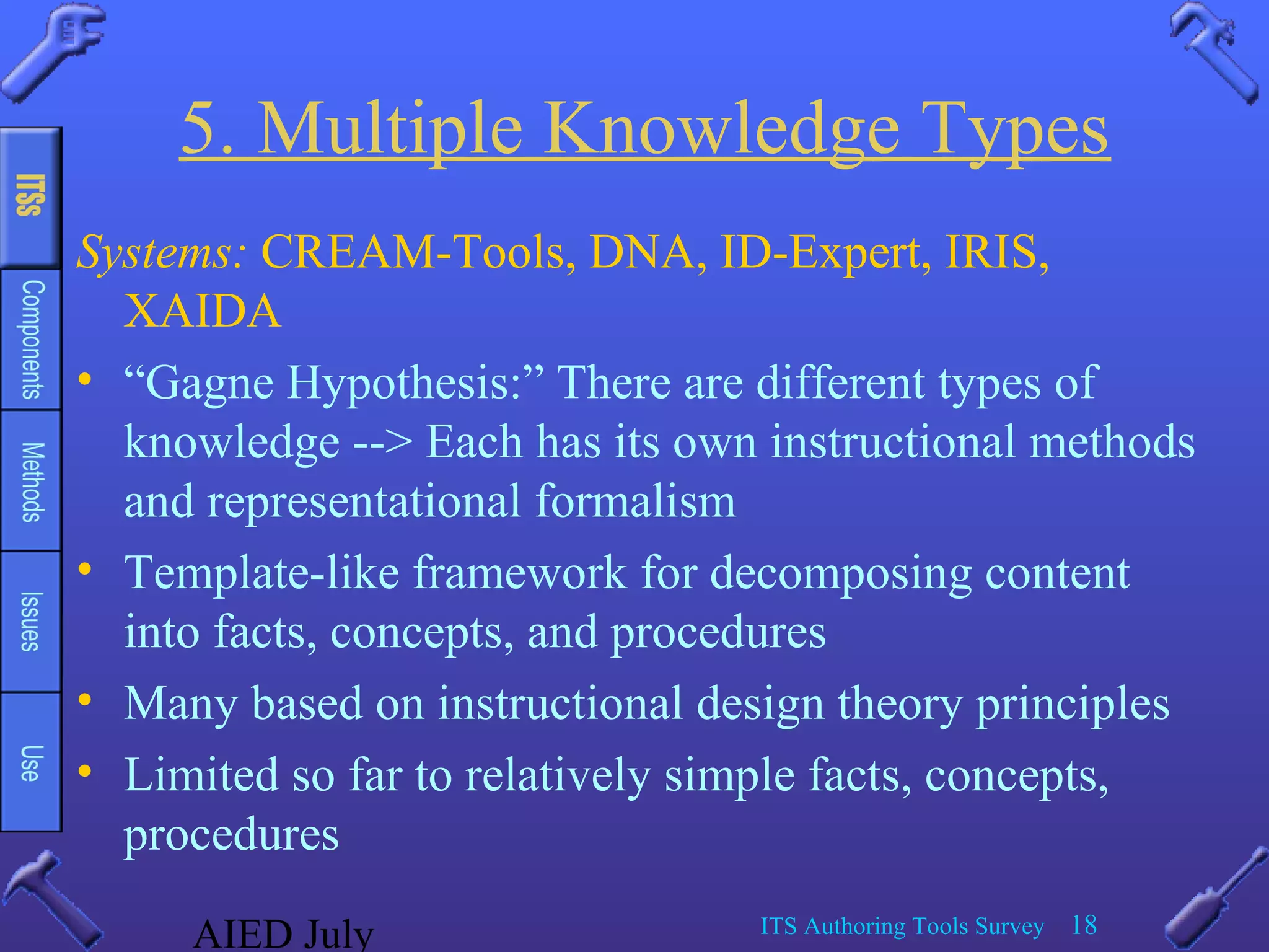 AIED July ITS Authoring Tools Survey 18
5. Multiple Knowledge Types
Systems: CREAM-Tools, DNA, ID-Expert, IRIS,
XAIDA
• “Gagne Hypothesis:” There are different types of
knowledge --> Each has its own instructional methods
and representational formalism
• Template-like framework for decomposing content
into facts, concepts, and procedures
• Many based on instructional design theory principles
• Limited so far to relatively simple facts, concepts,
procedures
 