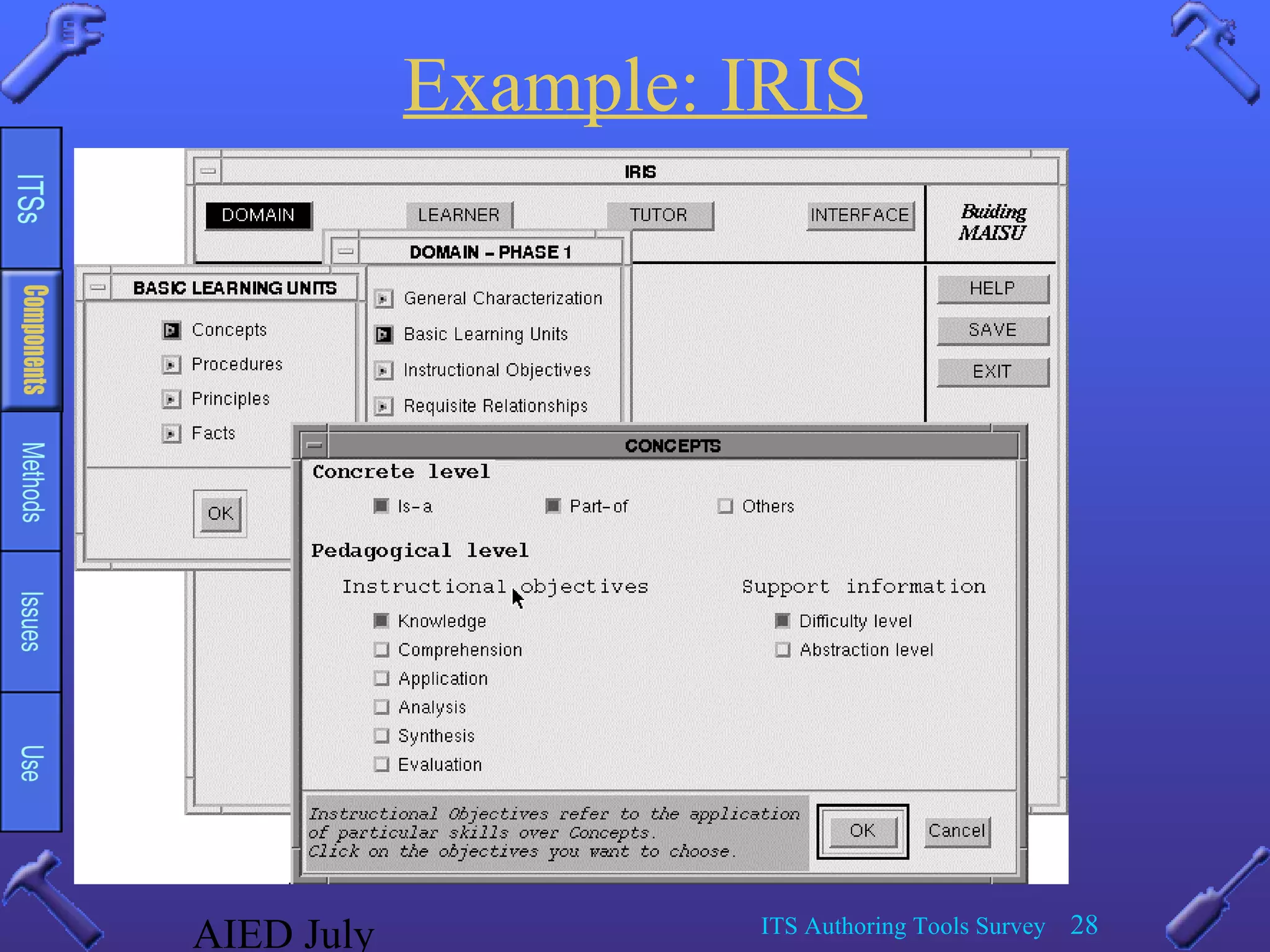 AIED July ITS Authoring Tools Survey 28
Example: IRIS
 