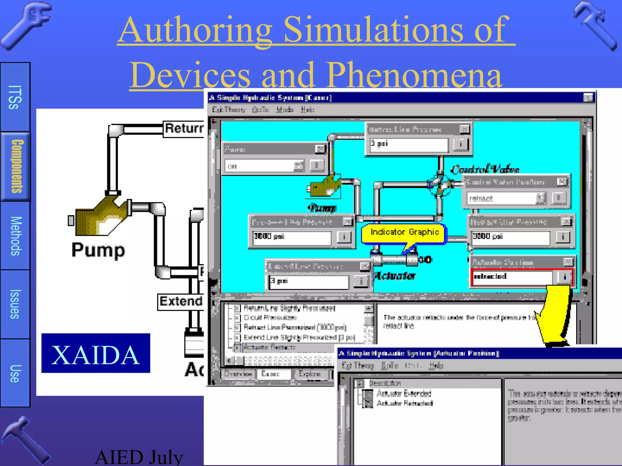 AIED July ITS Authoring Tools Survey 30
Authoring Simulations of
Devices and Phenomena
XAIDA
 