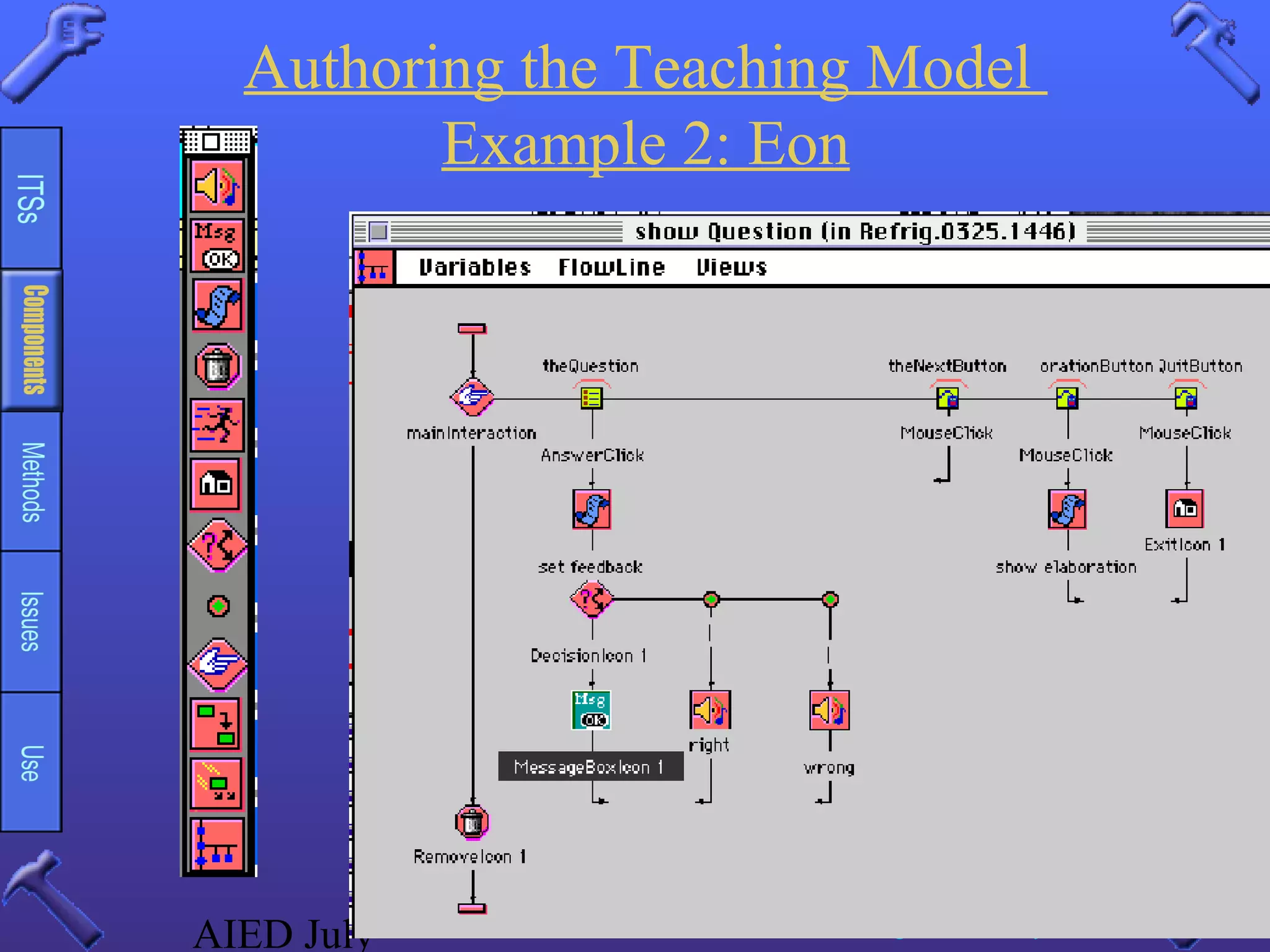 AIED July ITS Authoring Tools Survey 34
Authoring the Teaching Model
Example 2: Eon
 