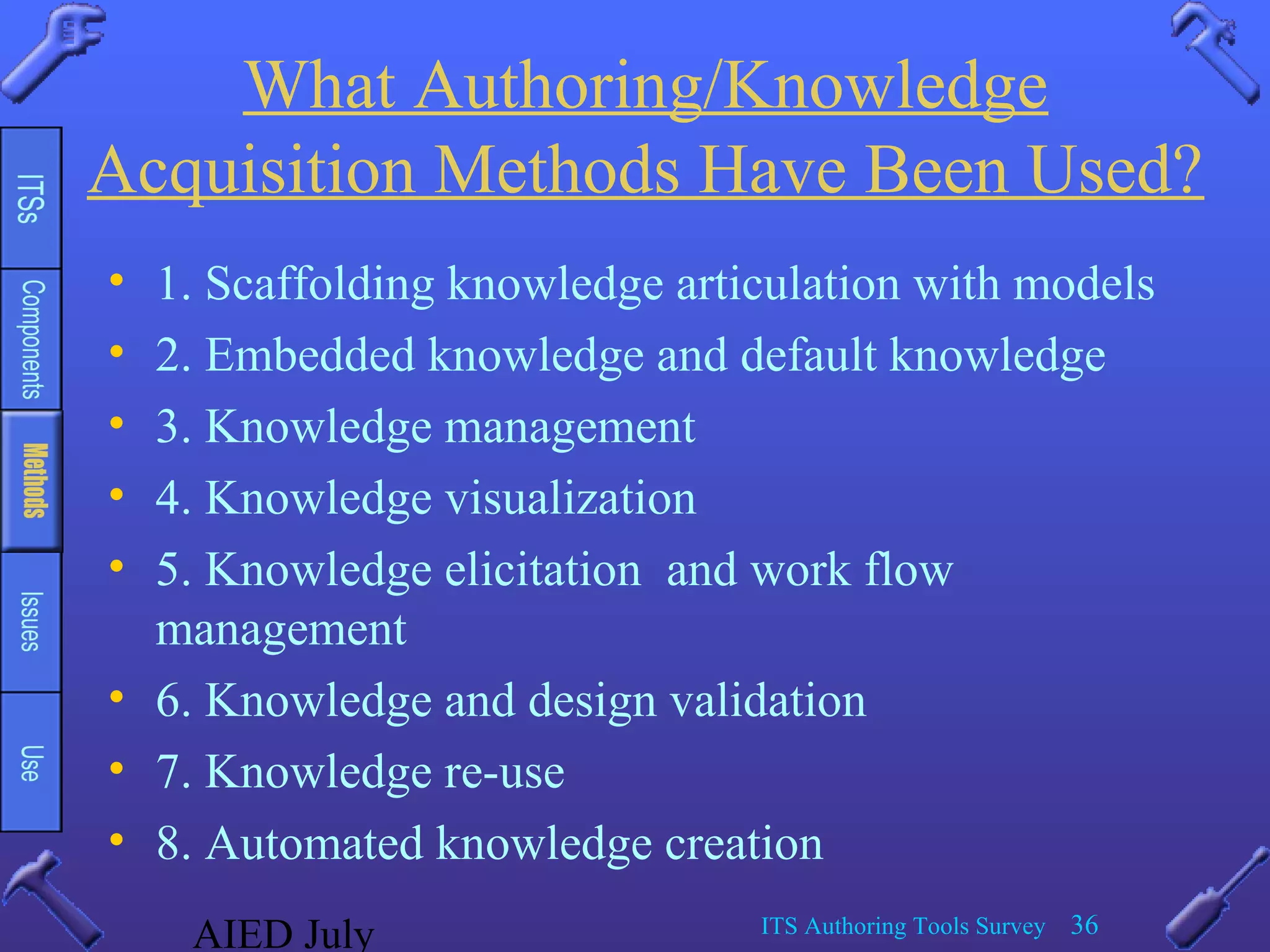 AIED July ITS Authoring Tools Survey 36
What Authoring/Knowledge
Acquisition Methods Have Been Used?
• 1. Scaffolding knowledge articulation with models
• 2. Embedded knowledge and default knowledge
• 3. Knowledge management
• 4. Knowledge visualization
• 5. Knowledge elicitation and work flow
management
• 6. Knowledge and design validation
• 7. Knowledge re-use
• 8. Automated knowledge creation
 