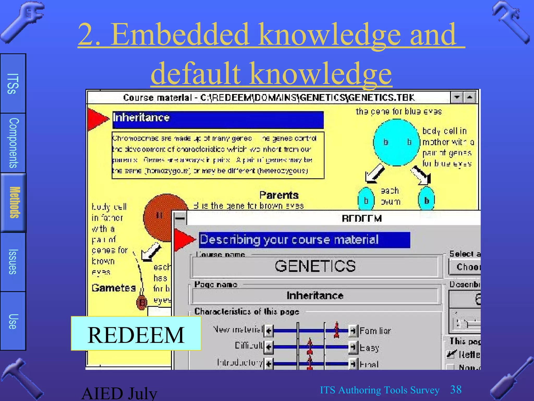 AIED July ITS Authoring Tools Survey 38
REDEEM
2. Embedded knowledge and
default knowledge
 