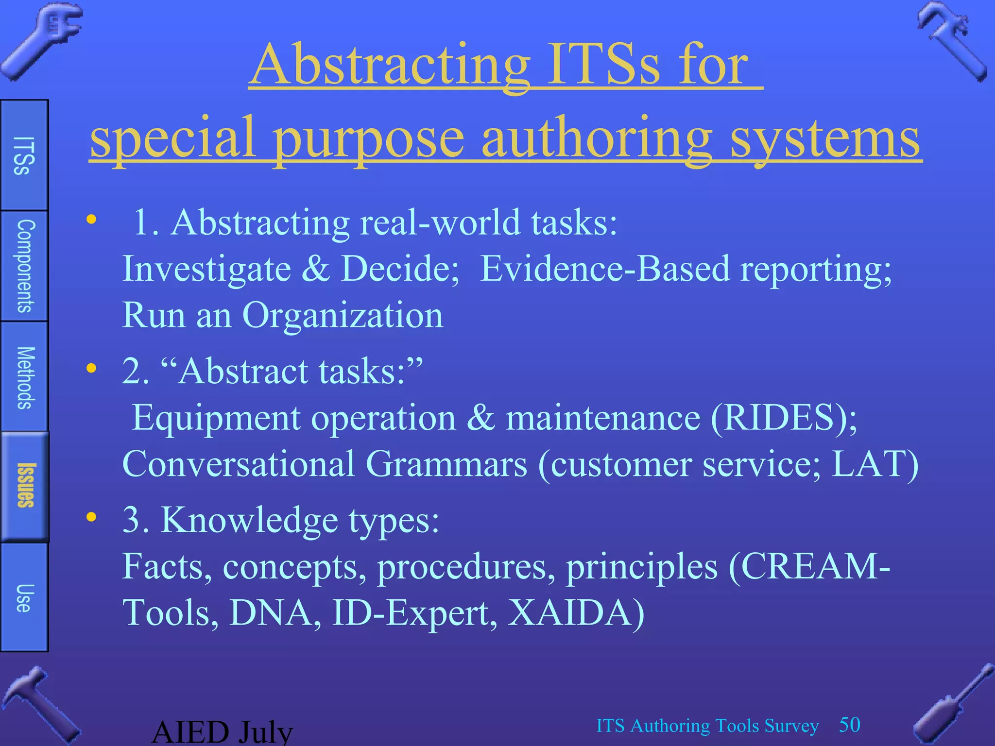 AIED July ITS Authoring Tools Survey 50
Abstracting ITSs for
special purpose authoring systems
• 1. Abstracting real-world tasks:
Investigate & Decide; Evidence-Based reporting;
Run an Organization
• 2. “Abstract tasks:”
Equipment operation & maintenance (RIDES);
Conversational Grammars (customer service; LAT)
• 3. Knowledge types:
Facts, concepts, procedures, principles (CREAM-
Tools, DNA, ID-Expert, XAIDA)
 