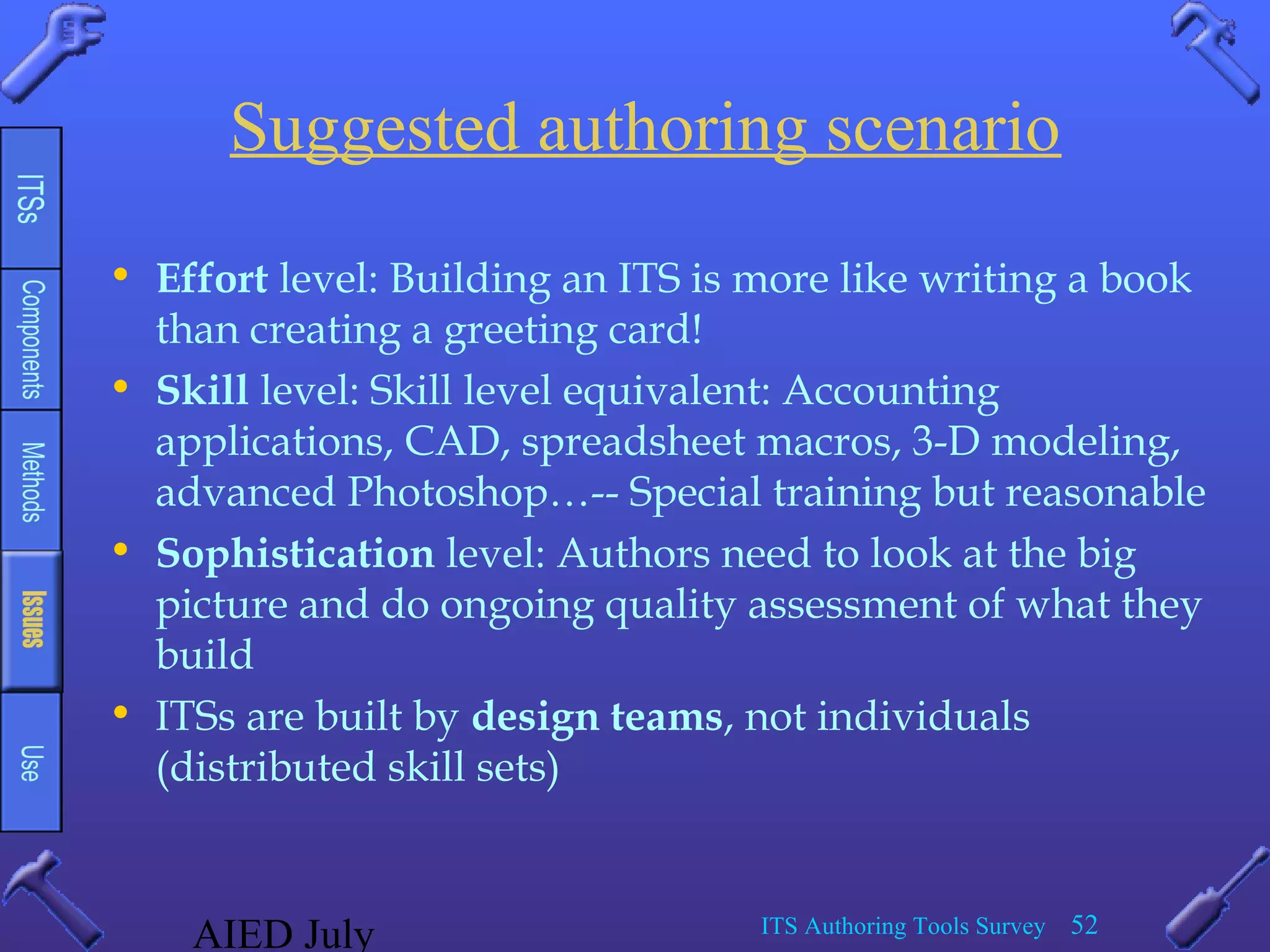 AIED July ITS Authoring Tools Survey 52
Suggested authoring scenario
• Effort level: Building an ITS is more like writing a book
than creating a greeting card!
• Skill level: Skill level equivalent: Accounting
applications, CAD, spreadsheet macros, 3-D modeling,
advanced Photoshop…-- Special training but reasonable
• Sophistication level: Authors need to look at the big
picture and do ongoing quality assessment of what they
build
• ITSs are built by design teams, not individuals
(distributed skill sets)
 