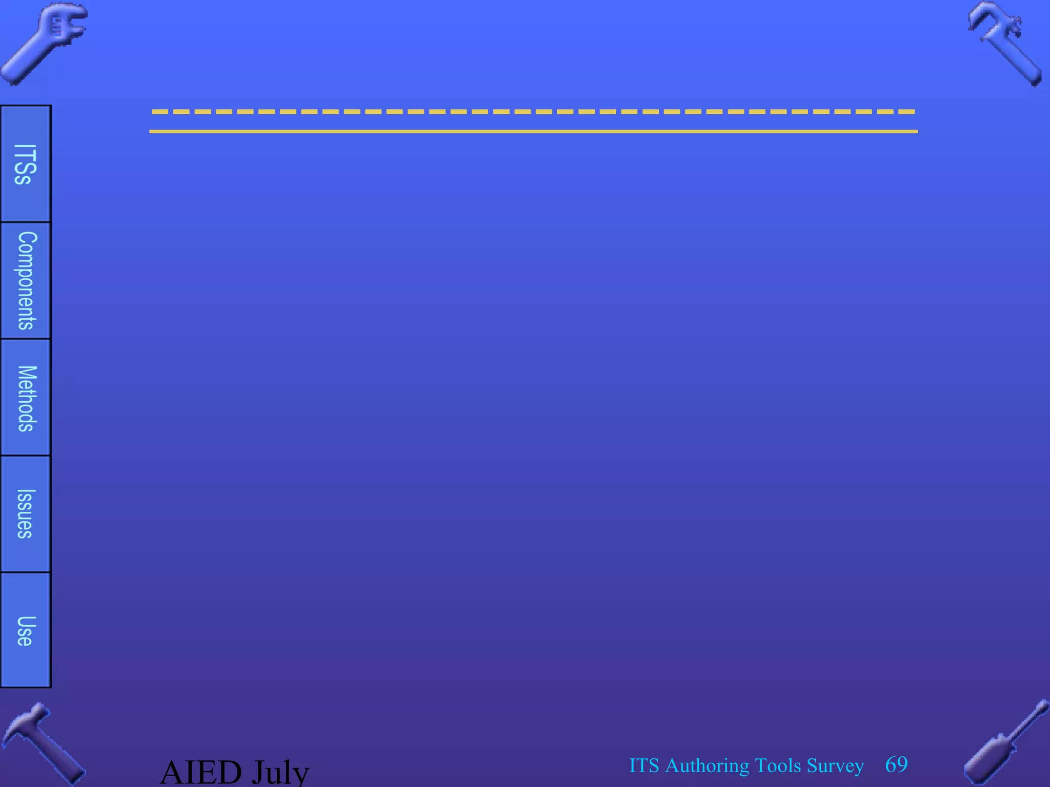 AIED July ITS Authoring Tools Survey 69
------------------------------------
 