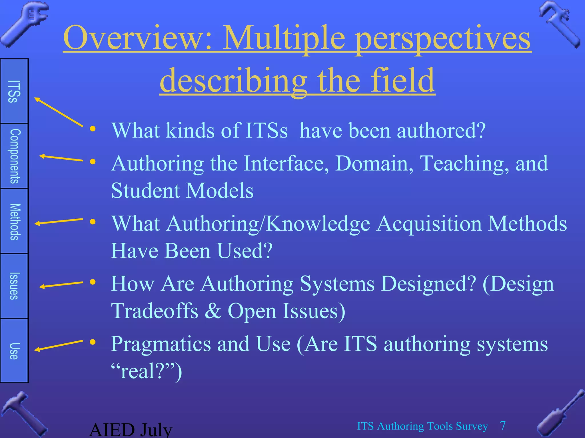 AIED July ITS Authoring Tools Survey 7
Overview: Multiple perspectives
describing the field
• What kinds of ITSs have been authored?
• Authoring the Interface, Domain, Teaching, and
Student Models
• What Authoring/Knowledge Acquisition Methods
Have Been Used?
• How Are Authoring Systems Designed? (Design
Tradeoffs & Open Issues)
• Pragmatics and Use (Are ITS authoring systems
“real?”)
 