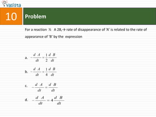 Problem10For a reaction  ½   A 2B,-> rate of disappearance of ‘A’ is related to the rate of appearance of ‘B’ by the  expressiona.b.c.d.