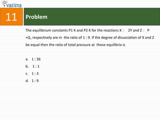 Problem11The equilibrium constants P1 K and P2 K for the reactions X       2Y and Z      P +Q, respectively are in  the ratio of 1 : 9. If the degree of dissociation of X and Z be equal then the ratio of total pressure at  these equilibria is1 : 36  1 : 11 : 3 1 : 9