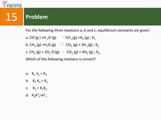Problem15For the following three reactions a, b and c, equilibrium constants are given:a. CO (g ) +H 2O (g)          CO 2(g) +H2 (g) ; K1b. CH4 (g) +H2O (g)           CO2 (g) + 3H 2(g) ; K2c. CH4 (g) + 2H2 O (g)        CO2 (g) + 4H2 (g) ; K4Which of the following relations is correct?K1 √2 = K3 K2 K3 = K1 K3 = K1K2K3K32=k21