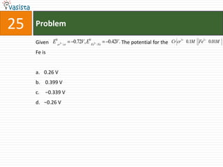 Problem25Given                                                         The potential for the                                      Fe is0.26 V  0.399 V −0.339 V −0.26 V