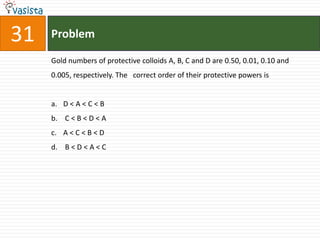 Problem31Gold numbers of protective colloids A, B, C and D are 0.50, 0.01, 0.10 and 0.005, respectively. The   correct order of their protective powers isD < A < C < B  C < B < D < AA < C < B < D  B < D < A < C