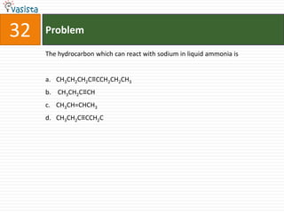 Problem32The hydrocarbon which can react with sodium in liquid ammonia isCH3CH2CH2C≡CCH2CH2CH3 CH3CH2C≡CHCH3CH=CHCH3CH3CH2C≡CCH2C
