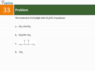 Problem33The treatment of CH3MgX with CH3C≡C−H producesCH3−CH=CH2 CH3C≡C−CH3c.   CH4