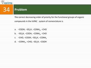 Problem34The correct decreasing order of priority for the functional groups of organic compounds in the IUPAC   system of nomenclature is−COOH, −SO3H, −CONH2, −CHO −SO3H, −COOH, −CONH2, −CHO−CHO, −COOH, −SO3H, −CONH2−CONH2, −CHO, −SO3H, −COOH 
