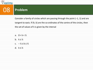 08ProblemConsider a family of circles which are passing through the point (−1, 1) and are tangent to xaxis. If (h, k) are the co-ordinates of the centre of the circles, then the set of values of k is given by the interval0 < k < ½ k ≥ ½− ½ ≤ k ≤ ½k ≤ ½