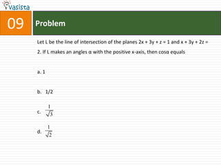 Problem09Let L be the line of intersection of the planes 2x + 3y + z = 1 and x + 3y + 2z = 2. If L makes an angles α with the positive x-axis, then cosα equalsa. 1b.   1/2c. d.
