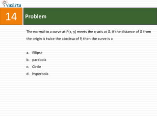 Problem14The normal to a curve at P(x, y) meets the x-axis at G. If the distance of G from the origin is twice the abscissa of P, then the curve is aEllipseparabolaCirclehyperbola