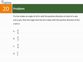 Problem20If a line makes an angle of π/4 π with the positive directions of each of x-axis and y-axis, then the angle that the line makes with the positive direction of the z-axis isa.b.c.d.