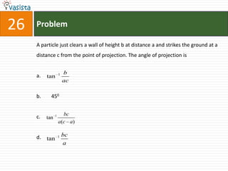 Problem26A particle just clears a wall of height b at distance a and strikes the ground at a distance c from the point of projection. The angle of projection isa.b.        450c.d.