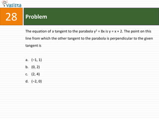 Problem28The equation of a tangent to the parabola y2 = 8x is y = x + 2. The point on this line from which the other tangent to the parabola is perpendicular to the given tangent is(−1, 1) (0, 2)(2, 4)(−2, 0)
