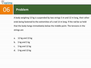 Problem06A body weighing 13 kg is suspended by two strings 5 m and 12 m long, their other ends being fastened to the extremities of a rod 13 m long. If the rod be so held that the body hangs immediately below the middle point. The tensions in the strings are12 kg and 13 kg5 kg and 5 kg5 kg and 12 kg 5 kg and 13 kg