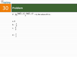 Problem30If                                                = k, the value of k is :a. 0b. c.d. -