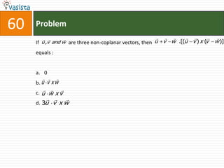 Problem60If                       are three non-coplanar vectors, then                                              equals :  0b. c.d.