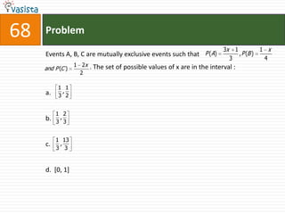 Problem68Events A, B, C are mutually exclusive events such that                             . The set of possible values of x are in the interval :  a.b.c.d.  [0, 1]