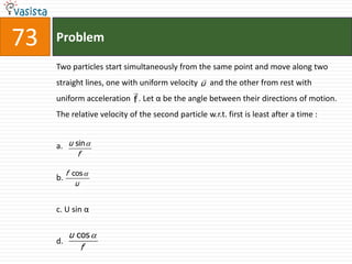 Problem73Two particles start simultaneously from the same point and move along two straight lines, one with uniform velocity      and the other from rest with uniform acceleration    . Let α be the angle between their directions of motion. The relative velocity of the second particle w.r.t. first is least after a time :  a.b.c. U sin αd.