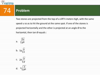 Problem74Two stones are projected from the top of a cliff h meters high, with the same speed u so as to hit the ground at the same spot. If one of the stones is projected horizontally and the other is projected at an angle Ѳ to the horizontal, then tan Ѳ equals :  a.b.c. d.