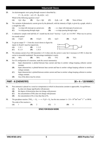 Vidyamandir Classes

25.   An electromagnetic wave going through vacuum is described by :
               E  E0 sin  kx  ωt   B  B0 sin  kx  ωt  .
      Which of the following equation is true?
      (A)     E0k  B0ω        (B)        E0ω  B0k            (C)    E0 B0  ωk        (D)       None of these
26.   The variation of photoelectric current given by the photocell, with the intensity of light, is given by a graph, which is
      a straight line with :
      (A)       +ve slop with intercept on current axis     (B)        ve slope with intercept of current axis
      (C)       +ve slop passing through origin             (D)        ve slope passing through origin

27.   A radioactive sample with half-life of 1 month has the level “Activity = 2 Ci on 1-8-1991”. What was its activity
      two month earlier?
      (A)     1.0 Ci            (B)        0.5Ci             (C)    4 Ci             (D)       8 Ci

28.   To get an output Y = 1 from the circuit shown in figure the
      inputs A, B and C must be respectively.
      (A)      1, 0, 1          (B)      1, 1, 0
      (C)      0, 1, 0          (D)      1, 0, 0
29.   The antenna current of an AM transmitter is 8 A when only the carrier is sent, but it increases to 8.903 A when the
      carrier is sinusoidal modulated. The percentage modulation is nearly.
      (A)        90%             (B)       80%            (C)        75%             (D)       70%
30.   For CE configuration of a transistor, mark the correct statement(s).
      (A)     Input characteristic is plotted between base current and base to emitter voltage keeping collector current
              constant.
      (B)     Input characteristic is plotted between base current and base to emitter voltage keeping collector to emitter
              voltage constant.
      (C)     Input characteristic is plotted between emitter current and base to emitter voltage keeping collector to emitter
              voltage constant.
      (D)     Any of the above may be correct.

 PART - II (CHEMISTRY)                                                                                30 × 4 = 120 MARKS

31.   Pure ammonia is placed in a vessel at a temperature at which its dissociation constant is appreciable. At equilibrium :
      (A)    Kp does not change significantly with pressure
      (B)    the degree of dissociation does not change with pressure
      (C)    the concentration of NH3 does not change with pressure
      (D)    the concentration of H2 is less than that of N2

32.   The gas-phase reaction 2NO 2  O2  N 2 O  O2 has the rate constant k  2.0  104 dm3 mol 1 s1 at 300 K.
                                         
      The order of the reaction is :
      (A)     1                   (B)      2                   (C)    3                 (D)       0

                                               SPACE FOR ROUGH WORK




 VMC/IITJEE-2012                                          5                                               AIEEE Practice Test
 