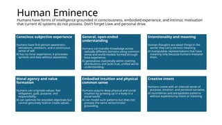 Human Eminence
Humans have forms of intelligence grounded in consciousness, embodied experience, and intrinsic motivation
that current AI systems do not possess. Don’t forget Love and personal drive.
Conscious subjective experience
Humans have first-person awareness:
sensations, emotions, and a continuous
sense of self.
AI has no inner experience; it processes
symbols and data without awareness.
General, open-ended
understanding
Humans can transfer knowledge across
radically different domains using common
sense and world models formed through
lived experience.
AI generalizes statistically within training
distributions and lacks true, unified world
understanding.
Intentionality and meaning
Human thoughts are about things in the
world; they carry intrinsic meaning.
AI manipulates representations that have
meaning only because humans interpret
them.
Moral agency and value
formation
Humans can originate values, feel
obligation, guilt, purpose, and
responsibility.
AI can optimize for encoded objectives but
cannot genuinely hold or create values.
Embodied intuition and physical
common sense
Humans acquire deep physical and social
intuition by growing up in a body in a
social world.
AI can model such patterns but does not
possess the same sensorimotor
grounding.
Creative intent
Humans create with an internal sense of
purpose, emotion, and personal narrative.
AI recombines and extrapolates patterns
without experiencing intent or meaning.
 