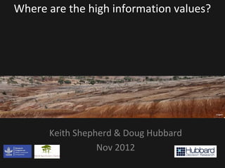 Where are the high information values?
Keith Shepherd & Doug Hubbard
Nov 2012
Vagen
 