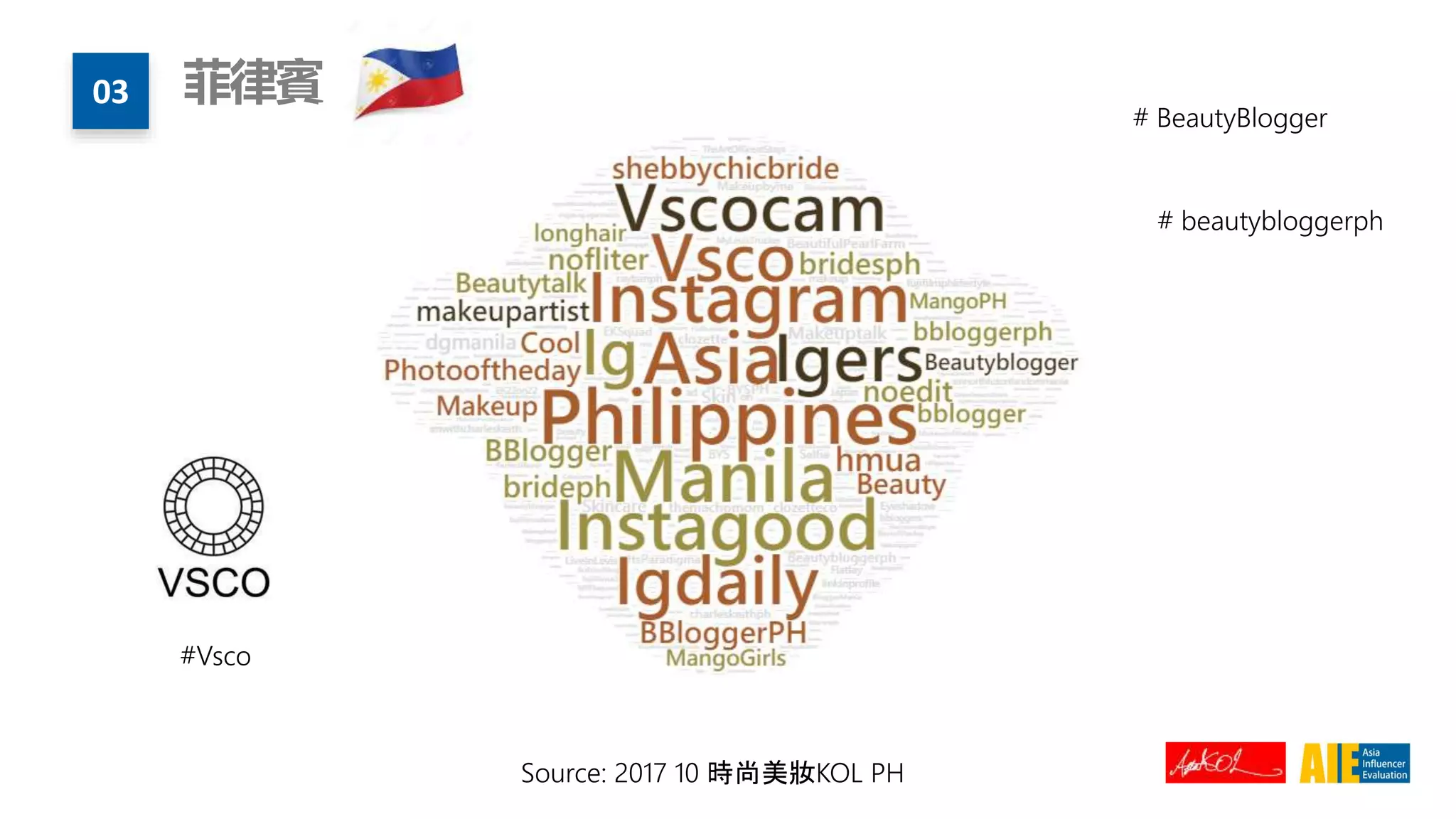 03 菲律賓
#Vsco
# BeautyBlogger
# beautybloggerph
Source: 2017 10 時尚美妝KOL PH
 