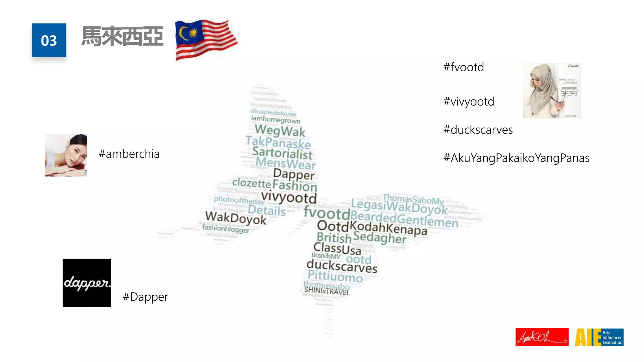 03 馬來西亞
#amberchia
#vivyootd
#fvootd
#duckscarves
#AkuYangPakaikoYangPanas
#Dapper
 