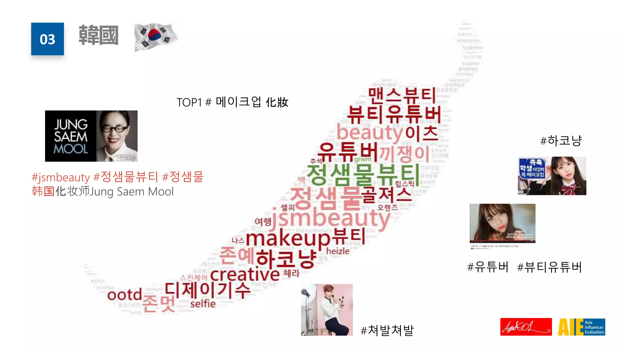 #jsmbeauty #정샘물뷰티 #정샘물
韩国化妆师Jung Saem Mool
#유튜버
#쳐발쳐발
#뷰티유튜버
#하코냥
03 韓國
TOP1 # 메이크업 化妝
 