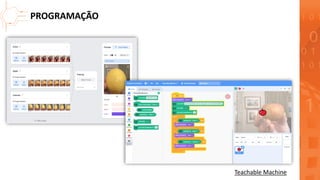 PROGRAMAÇÃO
Teachable Machine
 