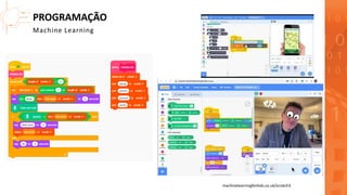 PROGRAMAÇÃO
Machine Learning
machinelearningforkids.co.uk/scratch3
 