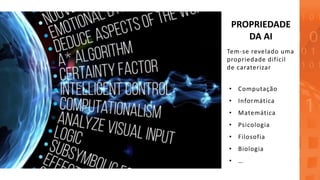 PROPRIEDADE
DA AI
Tem-se revelado uma
propriedade difícil
de caraterizar
• Computação
• Informática
• Matemática
• Psicologia
• Filosofia
• Biologia
• …
 